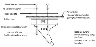 TA17 von TRIG, baugleich mit AV-17 von RAMI, Flugfunk Antenne 45° abgewinkelt